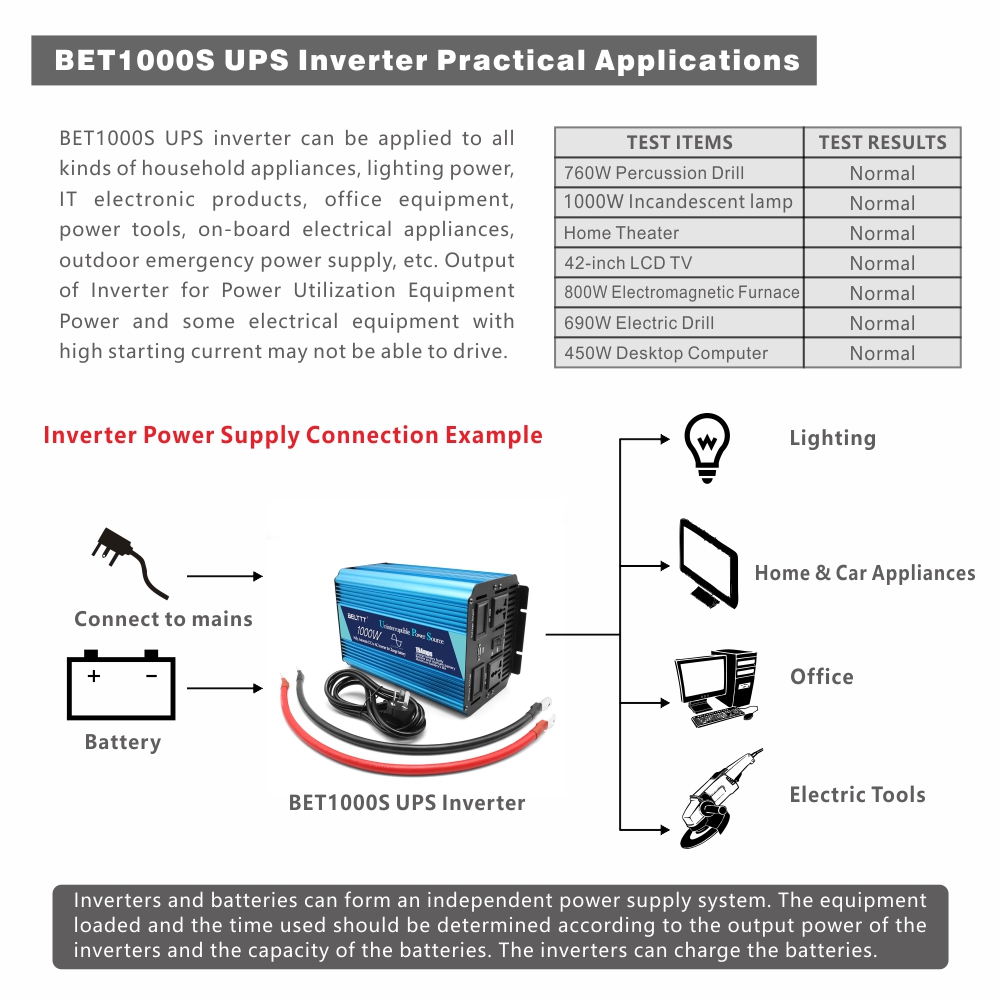 BELTTT 1000W ups inverter