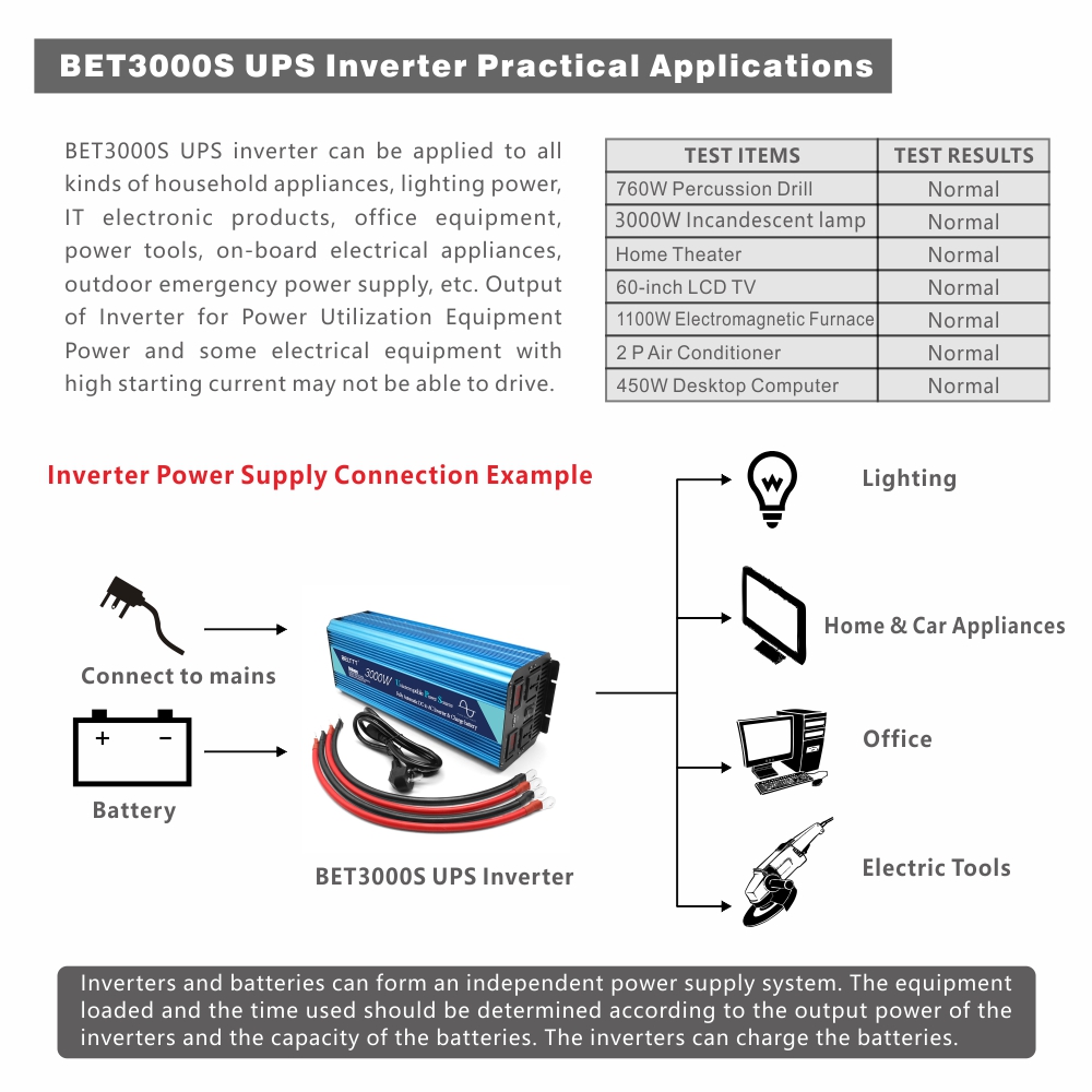 BELTTT 3000W ups inverter